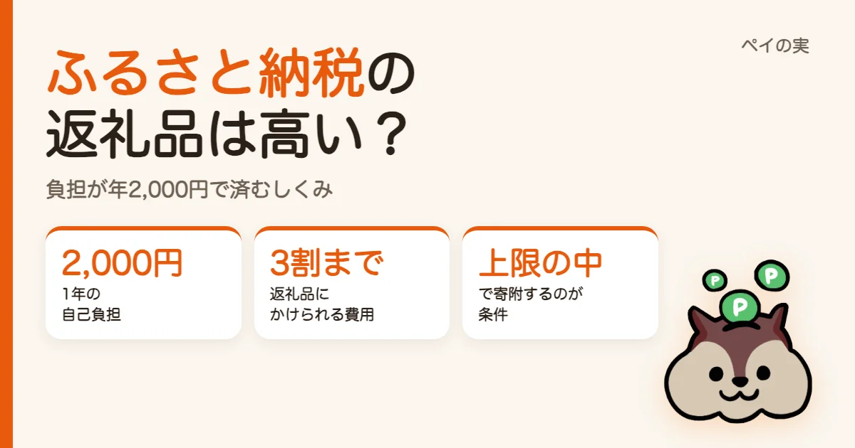 ふるさと納税の返礼品は高い？1万円で3,000円の品なのに、負担が2,000円で済むしくみ