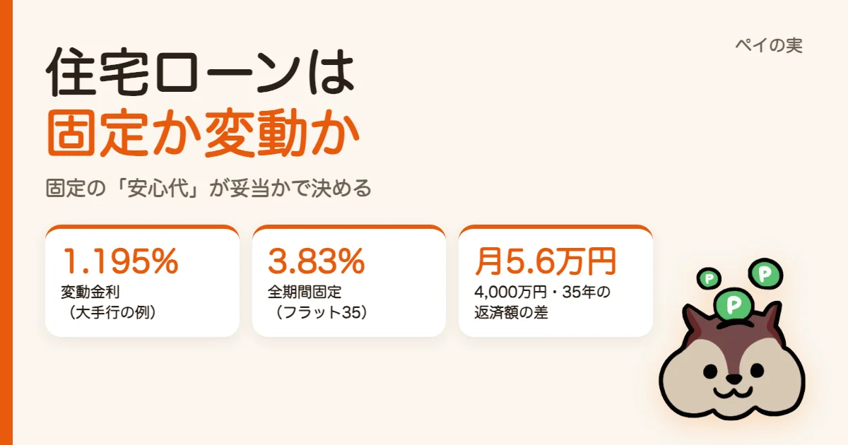 住宅ローンは固定と変動どっち？今の金利で比較｜固定の「安心代」が妥当かで決める
