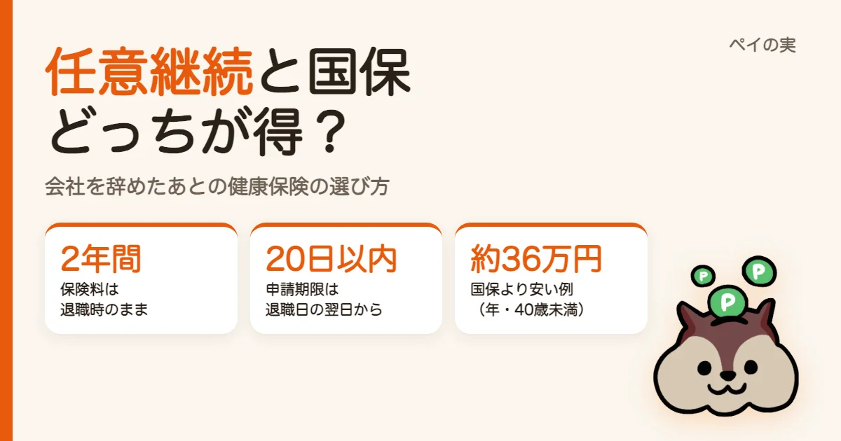 任意継続と国保どっちが得？副業持ちは退職後2年間の任意継続がおすすめ｜申請は20日以内