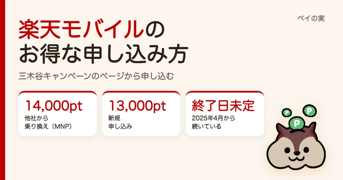 楽天モバイルのお得な申し込み方｜三木谷キャンペーンで最大14,000ポイント