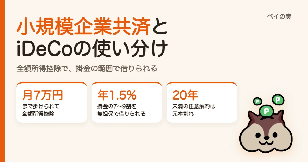 小規模企業共済とは？掛金は全額所得控除、掛金の範囲で借りられる経営者の退職金｜iDeCoとの使い分け