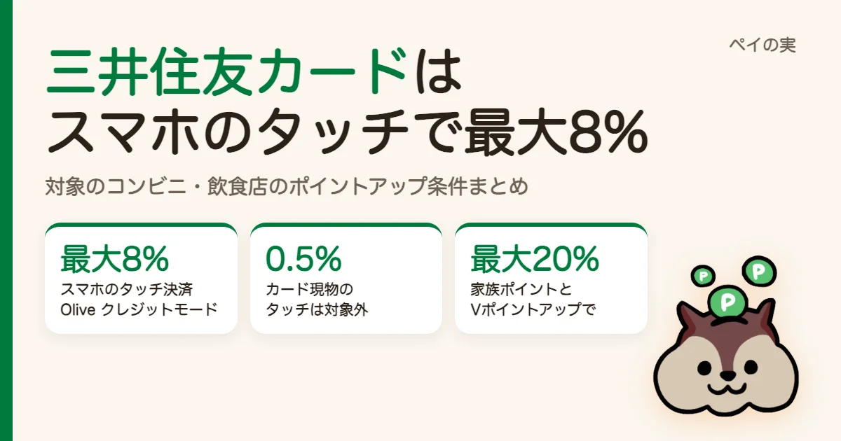 三井住友カードは対象のコンビニ・飲食店で最大8%還元｜スマホのタッチ決済のコツと、さらにポイントを上げる条件まとめ