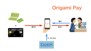 Origami Pay概要